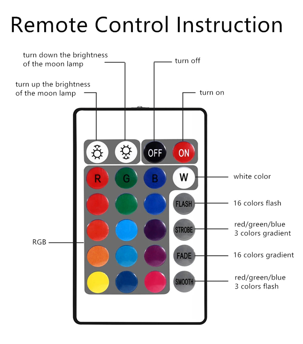 3D Printing Moon Lamp Personalized Photo Text Customized USB Night Light Birthday Mother Day Valentine's Christmas Lunar Gift