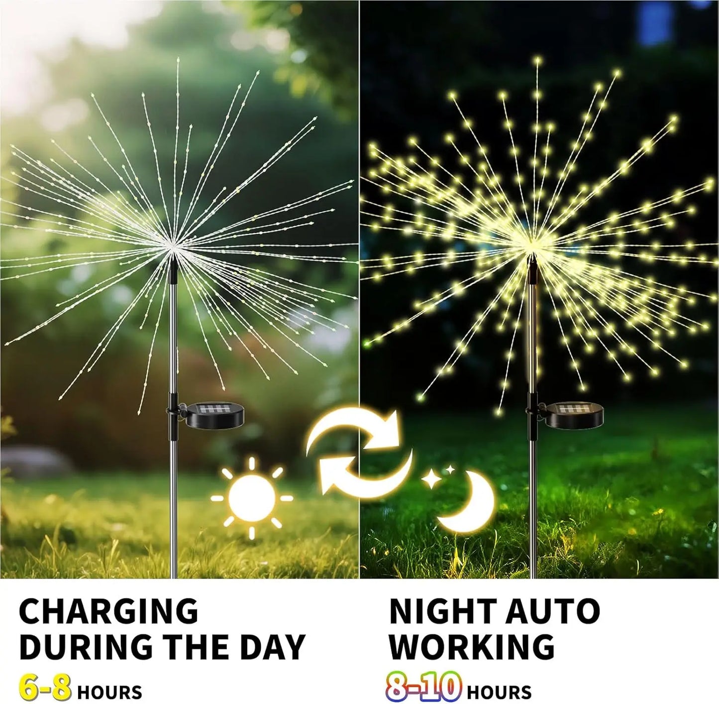 Solar Firework Lawn Lights 8 Modes IP65 Waterproof, Outdoor Solar Spike Lights for Garden Pathway Yard Christmas Decoration